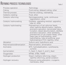 070423ogj 86 1 070423ogj 86 1