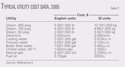 070423ogj 86 2 070423ogj 86 2