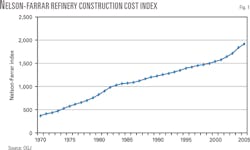 070423ogj 90 070423ogj 90