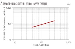 070423ogj 90 1 070423ogj 90 1