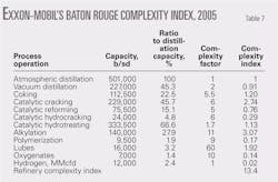 070423ogj 92 1 070423ogj 92 1