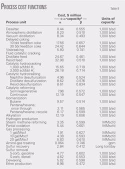 070423ogj 92 2 070423ogj 92 2