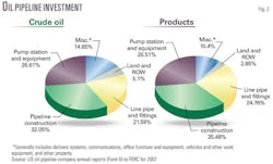 080901 Natural Gas F2 080901 Natural Gas F2