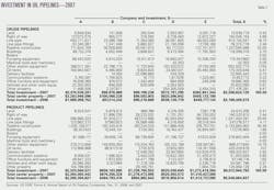 080901 Natural Gas T3 080901 Natural Gas T3