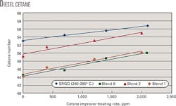 090105ogj 50 090105ogj 50