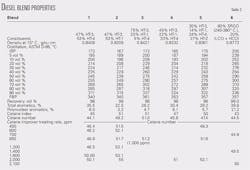 090105ogj 50 1 090105ogj 50 1