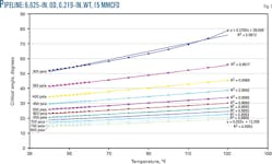 090518ogj 54 090518ogj 54