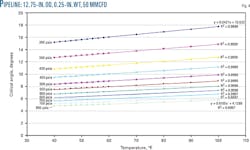 090518ogj 56 090518ogj 56