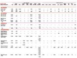 111205ogjstr5 111205ogjstr5