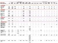 111205ogjstr5 111205ogjstr5