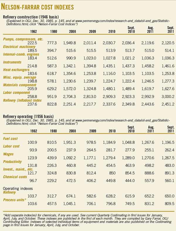 120109 Nelson Farrar