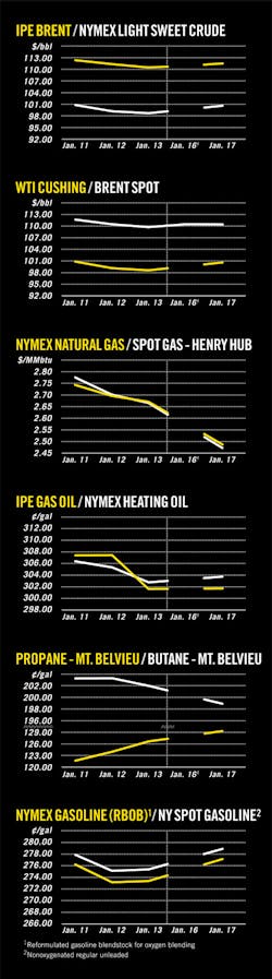 120123 Newsletter 1a 120123 Newsletter 1a