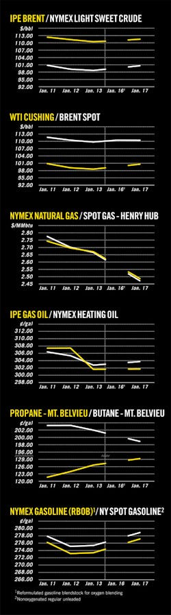 120123 Newsletter 1a 120123 Newsletter 1a