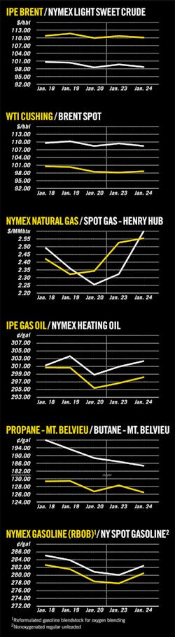 120130ogj 6a 120130ogj 6a