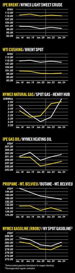120130ogj 6a 120130ogj 6a