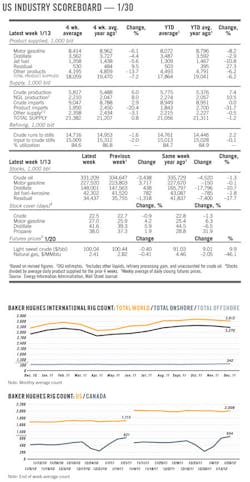 120130ogj 6b 120130ogj 6b