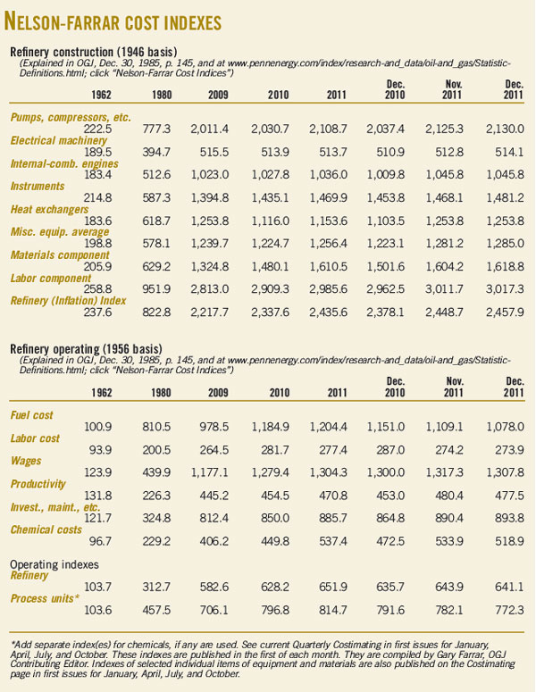120402 Nelson Farrar