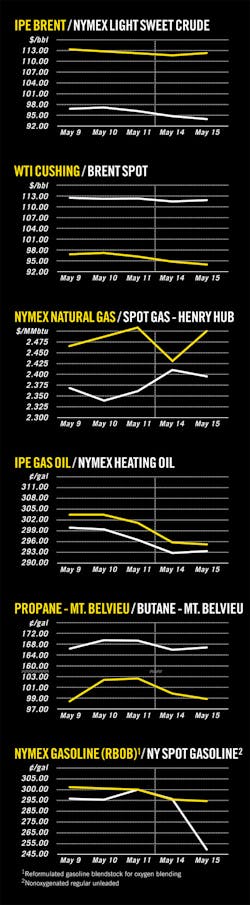 120521ogj 7 A 120521ogj 7 A