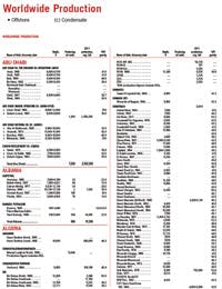 121203ogjsti2 121203ogjsti2