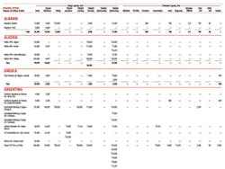 121203ogjstr1 121203ogjstr1