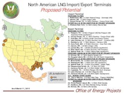 130401ogjtmi02 130401ogjtmi02