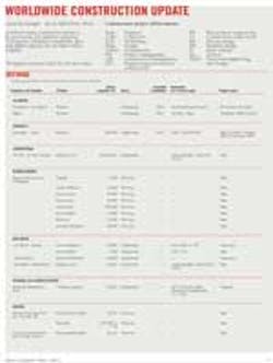 130506ogjrefining1 130506ogjrefining1