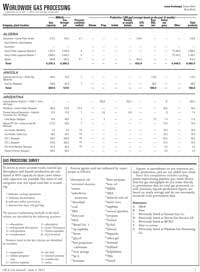 130603ogjgasproww1 130603ogjgasproww1