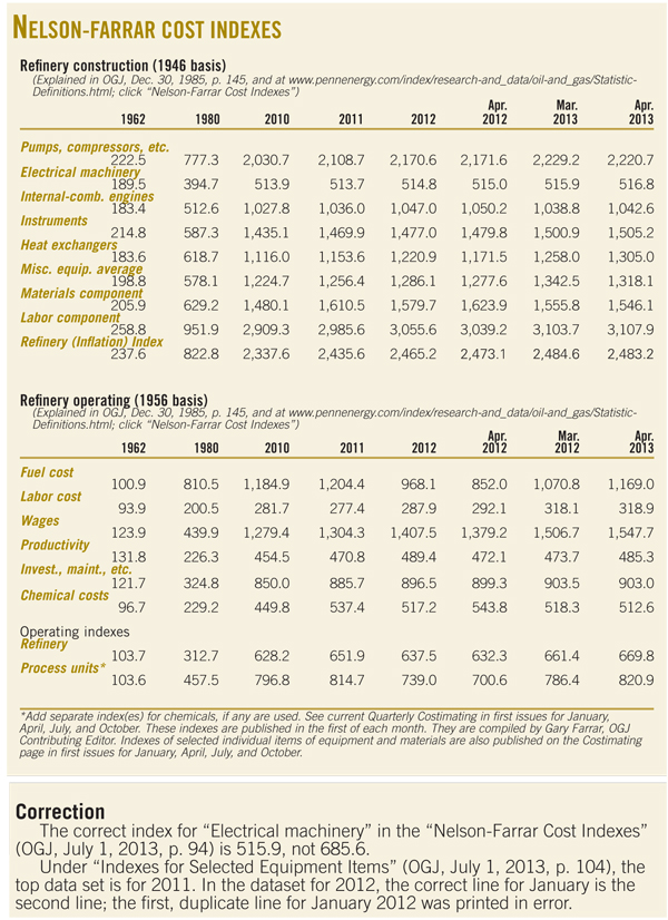 130805ogj Nelson Farrar