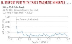 1310ogj Xfo 9 1310ogj Xfo 9