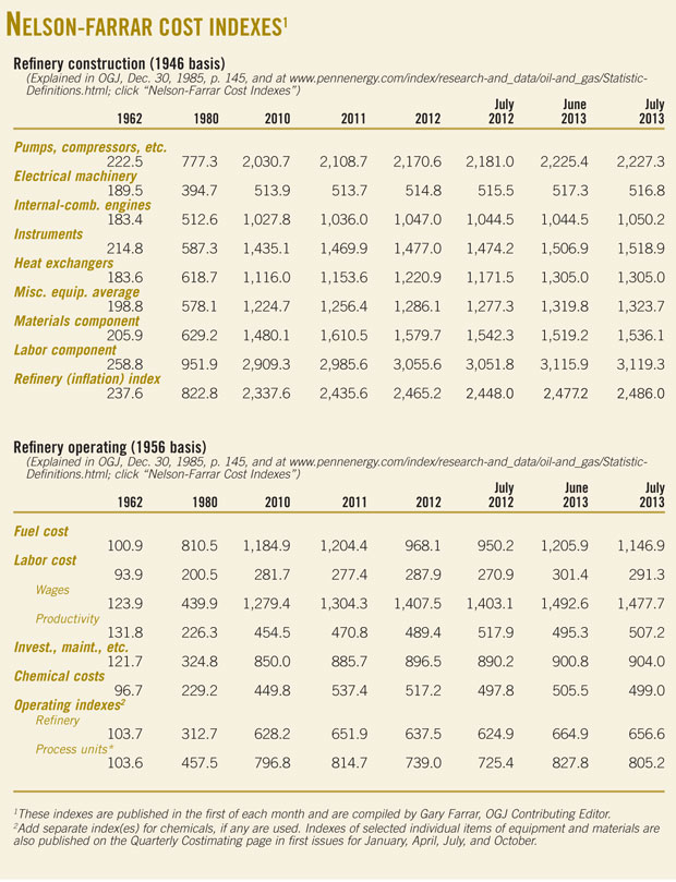 131104 Nelson Farrar