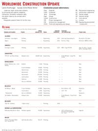 131104ogjrefining 131104ogjrefining