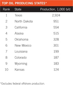 1407uogr 2 1407uogr 2
