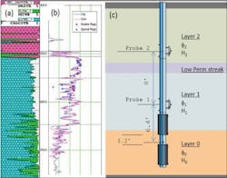 140901 Ma Fig 1 140901 Ma Fig 1