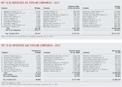 140901ogj 115 140901ogj 115