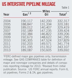 140901ogj 115 1 140901ogj 115 1