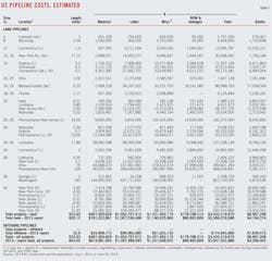 140901ogj 118 140901ogj 118