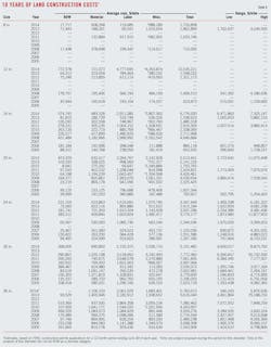 140901ogj 120 140901ogj 120