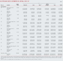 140901ogj 122 140901ogj 122