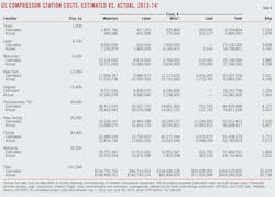 140901ogj 124 140901ogj 124