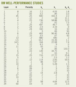 140901ogj 88 140901ogj 88