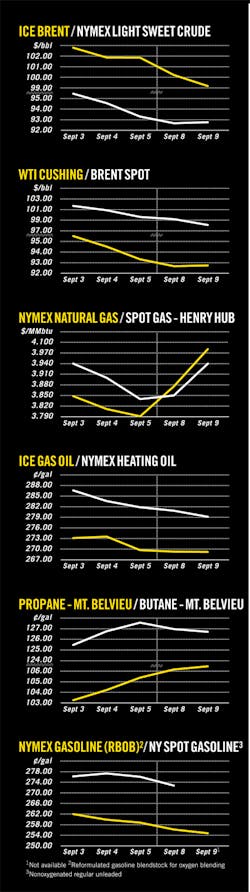 140915ogj Rev 8 140915ogj Rev 8