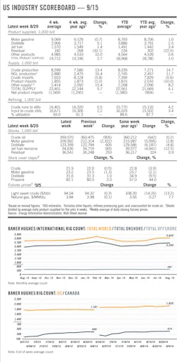 140915ogj Rev 8 2 140915ogj Rev 8 2