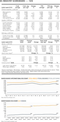 141006ogj 12 1 141006ogj 12 1