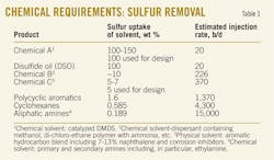 141006ogj 88 141006ogj 88