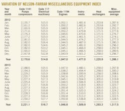 141006ogj 98 141006ogj 98