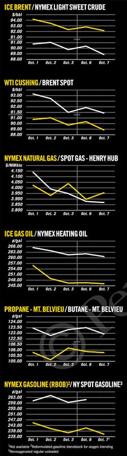 141013ogj007 141013ogj007