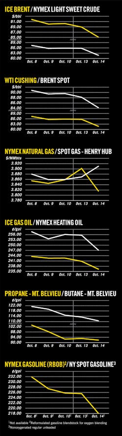 141020ogj 8 141020ogj 8