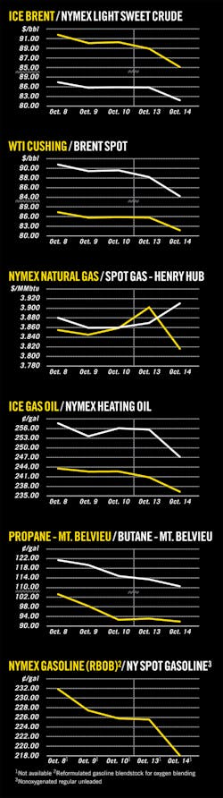 141020ogj 8 141020ogj 8