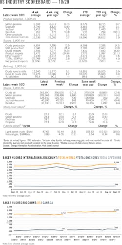 141020ogj 8 2 141020ogj 8 2