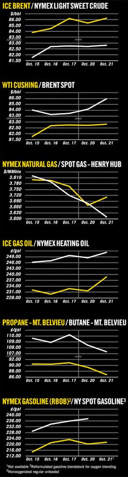 141027ogj 8 1 141027ogj 8 1